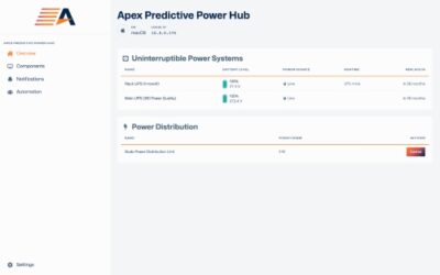 The Apex Power Hub Brings Remote Energy Monitoring and Control to AV Systems