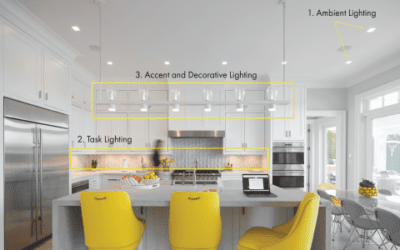 How to Light a Kitchen Like a Pro