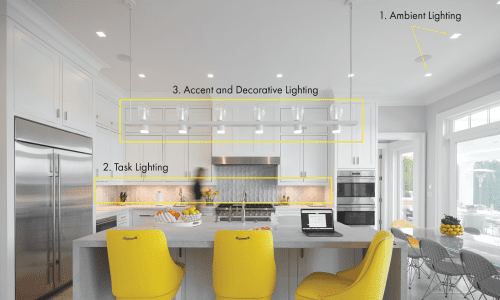 Image showcasing how to properly light a kitchen.